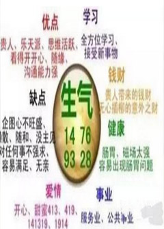 娄底数字能量：什么样的数字招贵人？什么样的数字招小人？